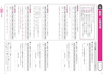 古典文法・演習ドリル 基礎からのジャンプアップノート 古典文法 演習ドリル 新装改訂